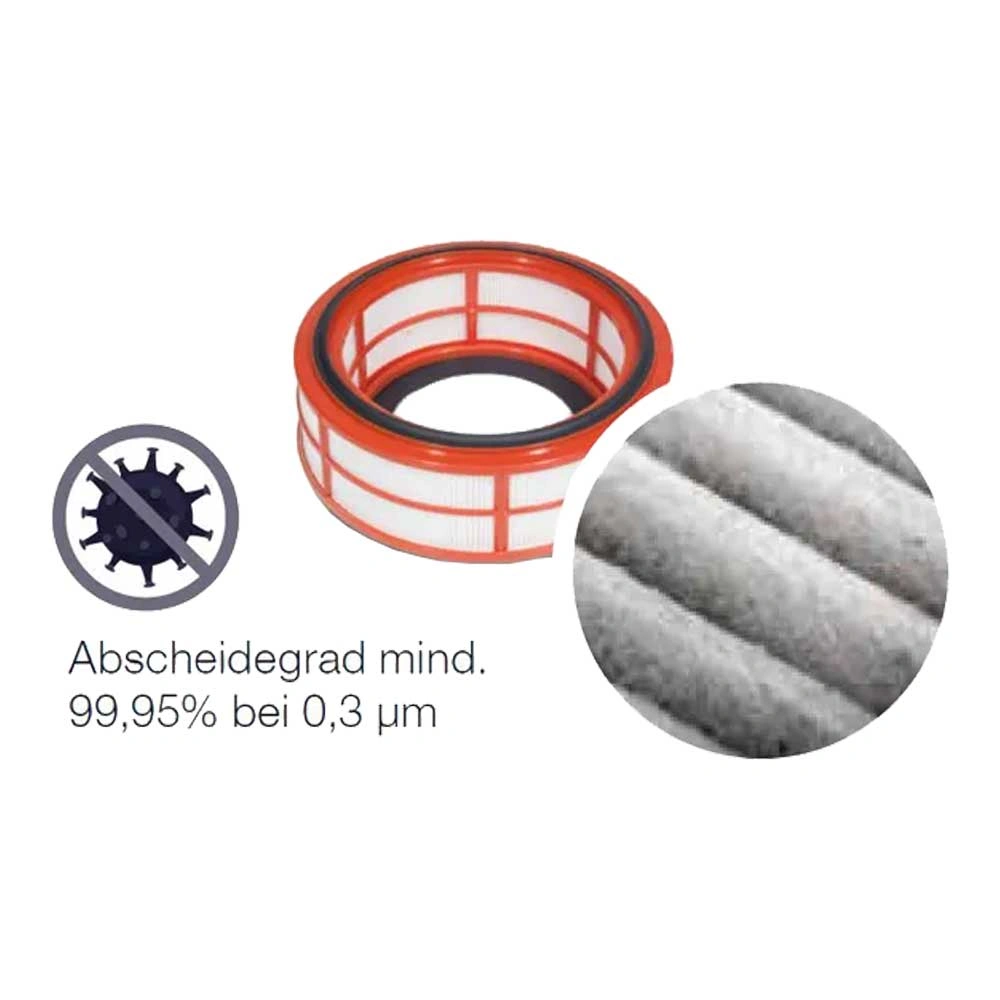 Numatic RSB150HNX Hepa Batterie-Rucksacksauger mit Ladegerät, ohne Akku