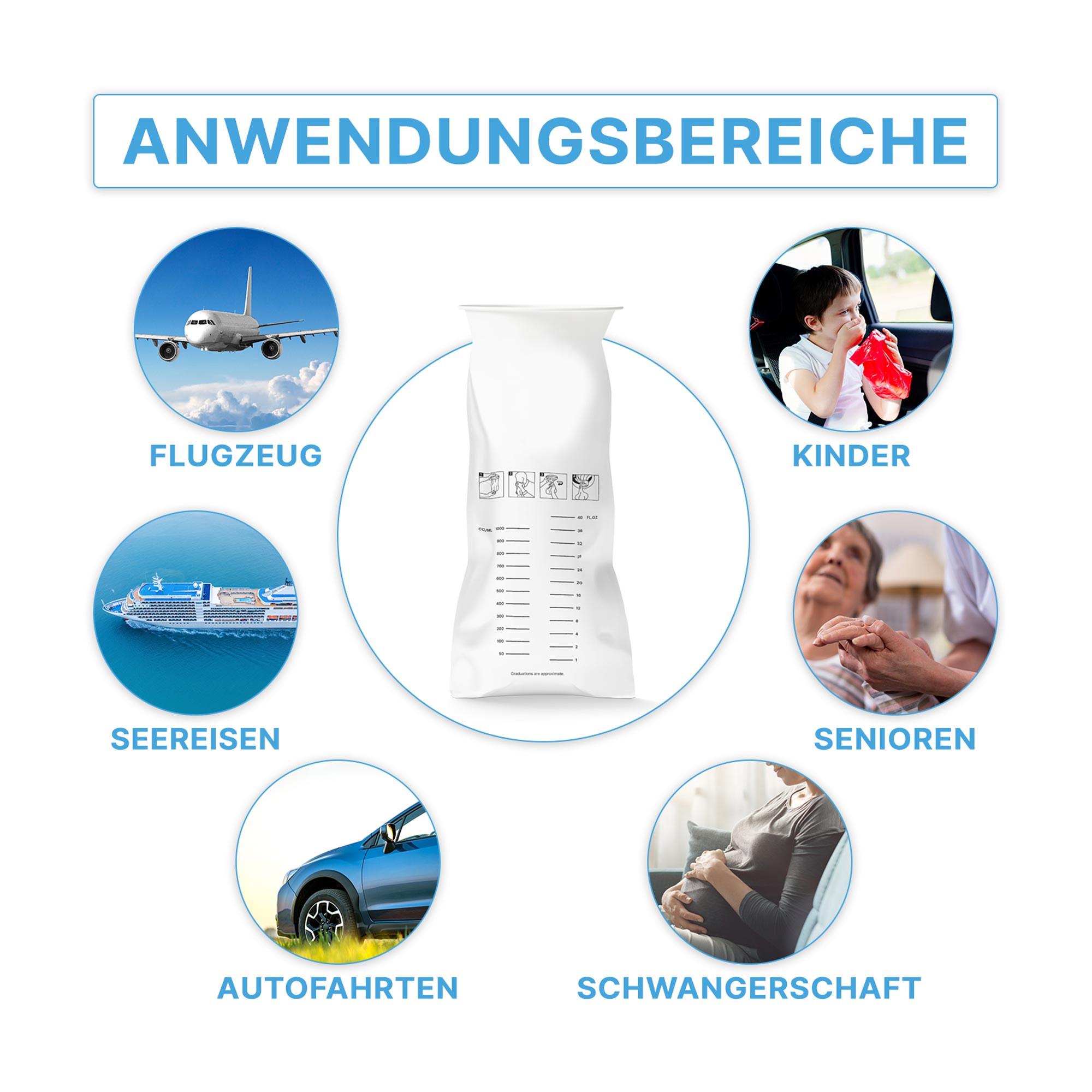 ARNOMED  Spuckbeutel mit verschließbarem Ring, 2 Liter, 25 Stück