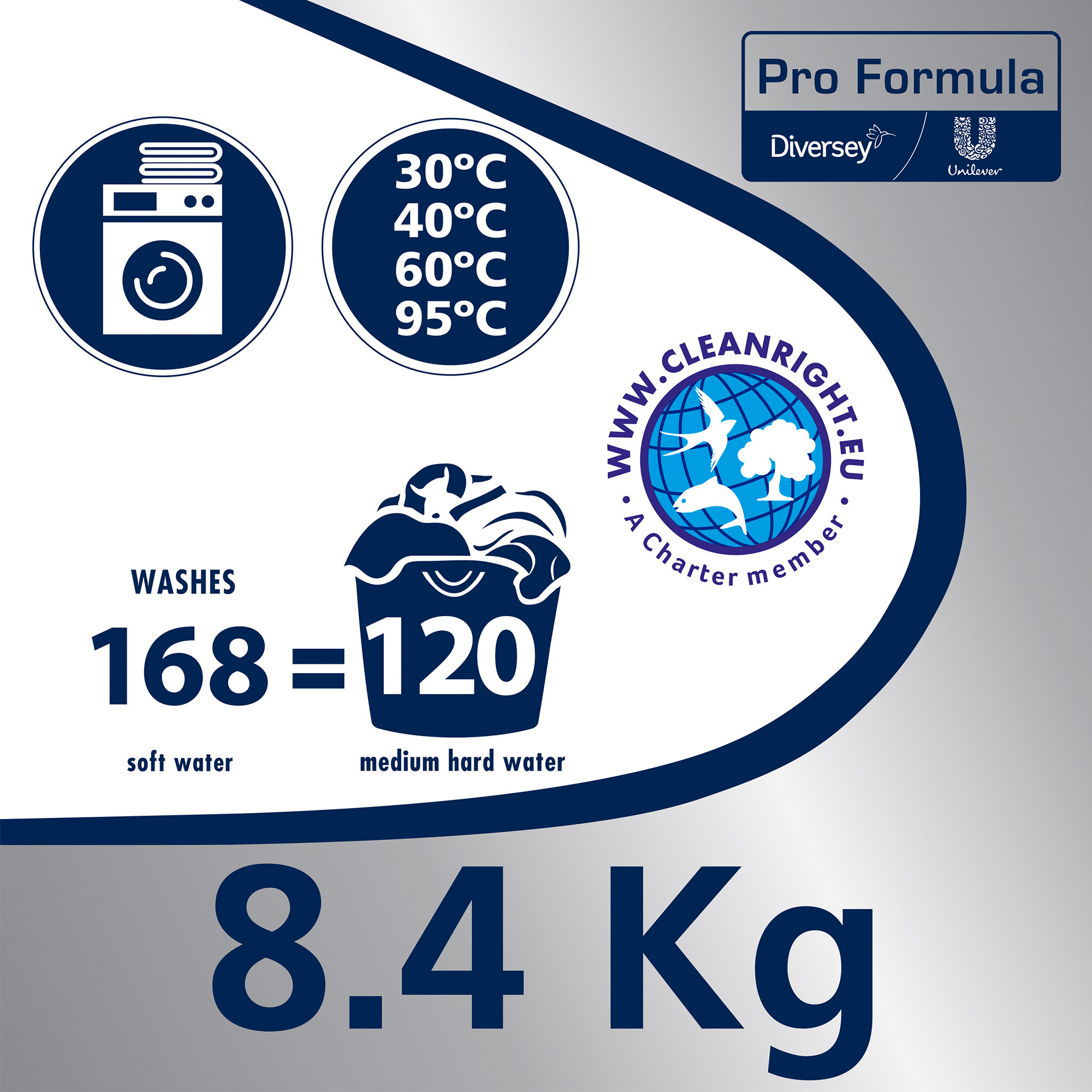 OMO Professional White Vollwaschmittel Pulver 8,4 kg Karton 100962999