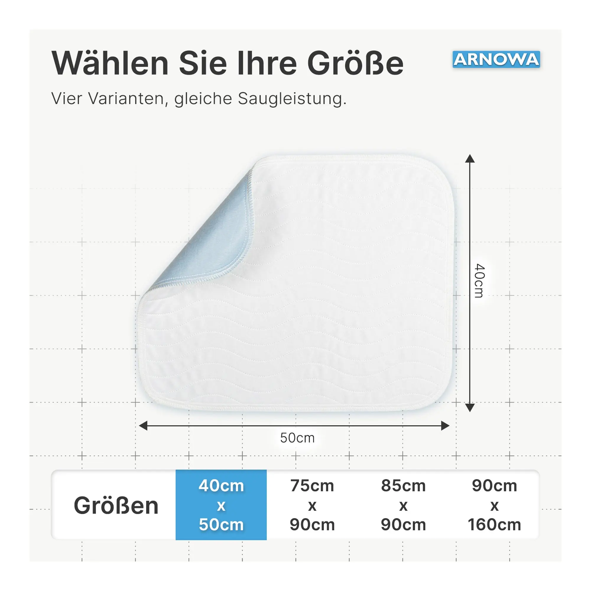 ARNOMED SUPERDRY WASH Waschbare Bettschutzunterlage, 1 Stück