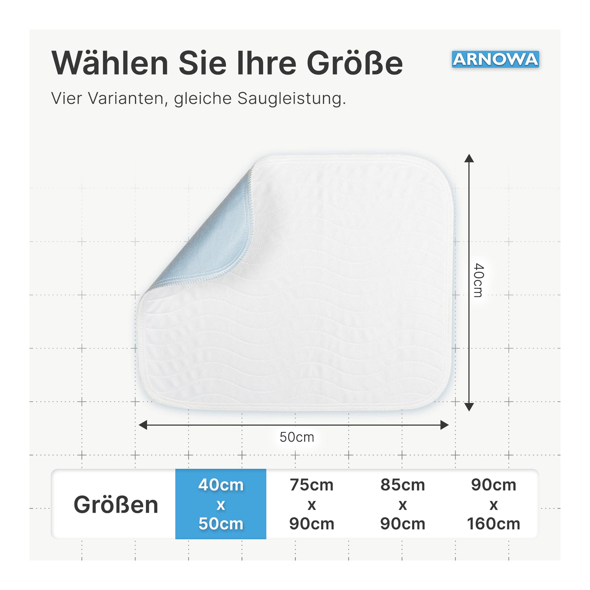 ARNOMED SUPERDRY WASH Waschbare Bettschutzunterlage, 1 Stück