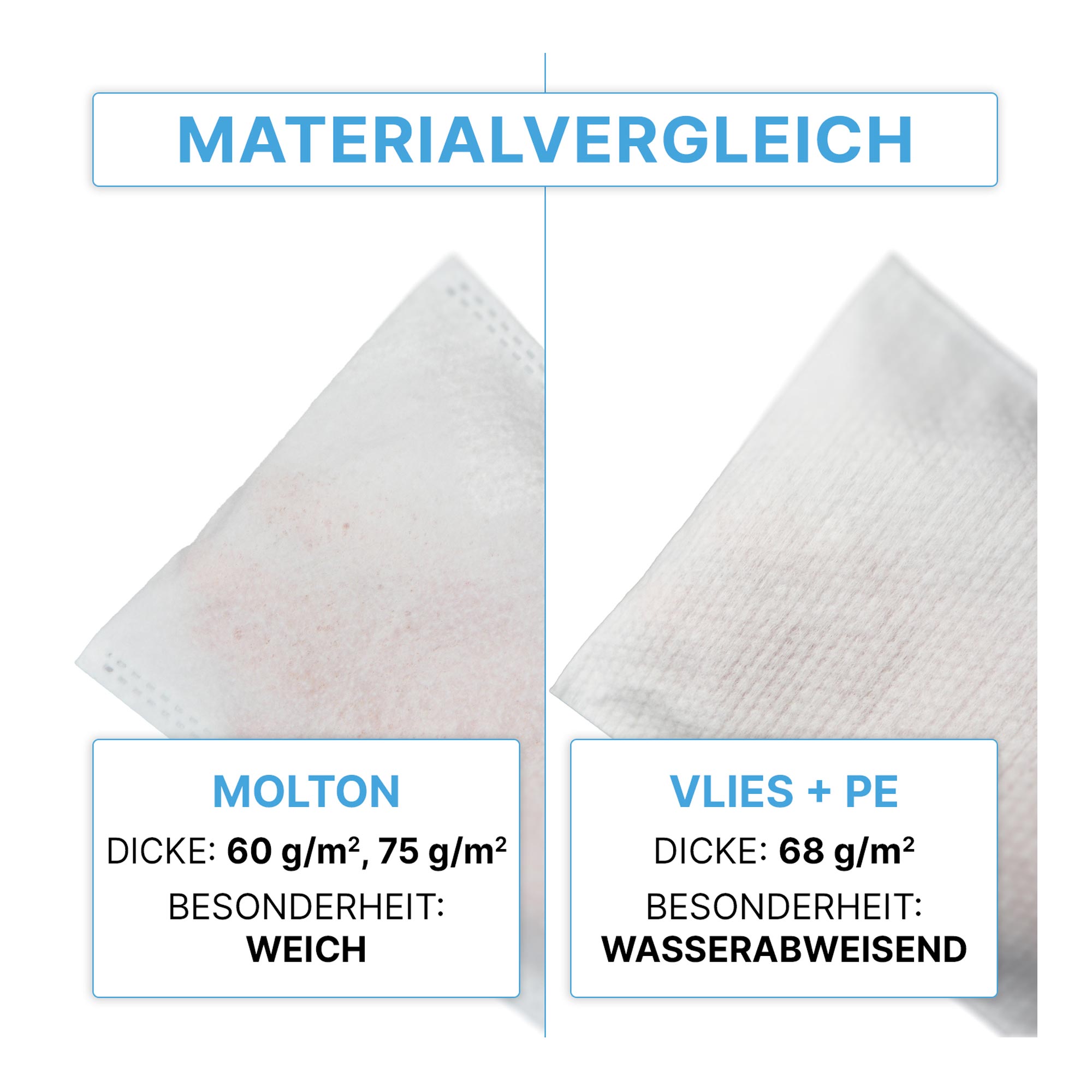 ARNOMED Einmalwaschhandschuhe Spunlace Vlies mit PE-Innenbeschichtung