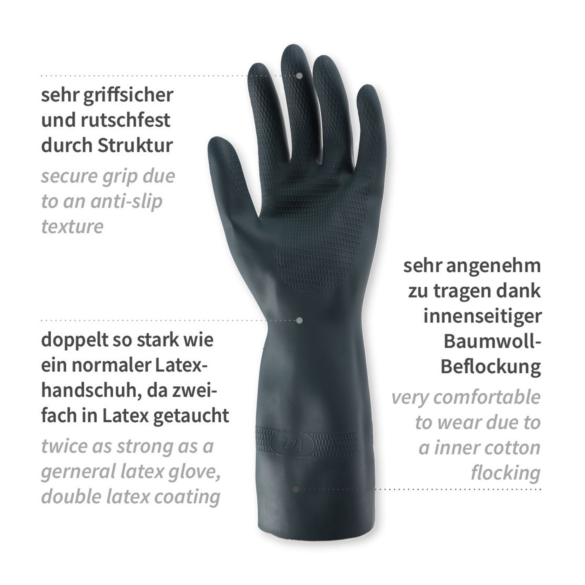 Hygostar Grandeur 70 Chemikalienschutzhandschuhe mit Latex-Neopren-Beschichtung schwarz, VE 24 Paar