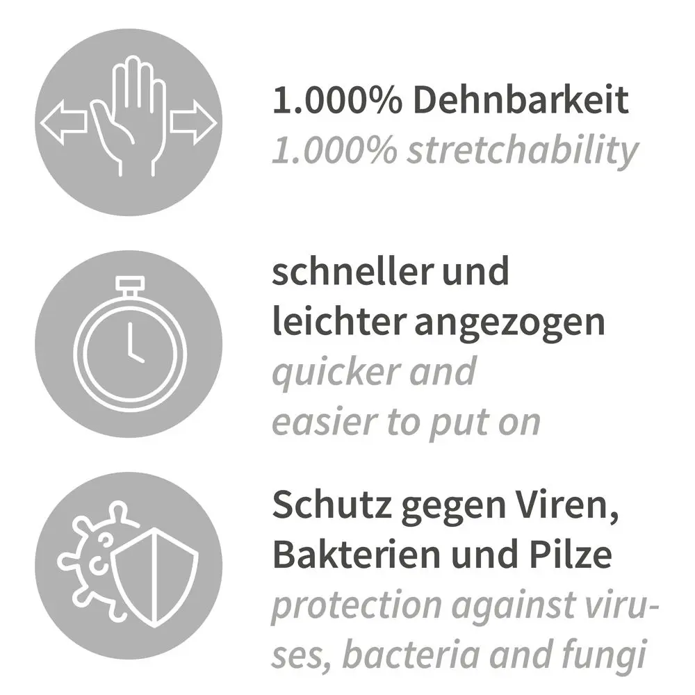 Hygostar Neo Strech Pro Nitrilhandschuhe türkis puderfrei mit 1.000 % Dehnbarkeit, schnellerem und leichterem Anziehen sowie sicherem Schutz vor Viren, Bakterien und Pilzen, VE 1000 Stück