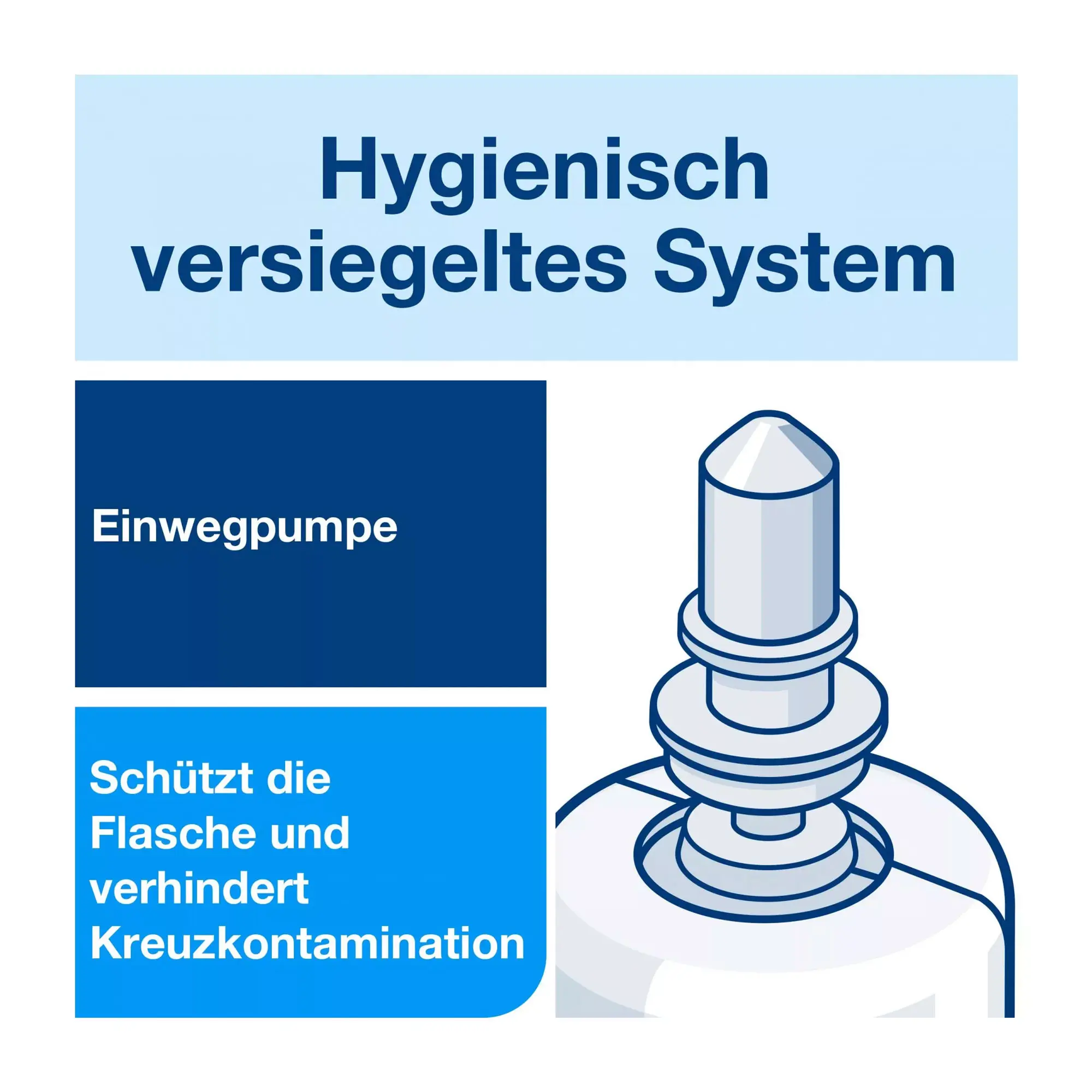 Tork 520102 Alkohol Händedesinfektionsschaum S4 VE 6 x 950 ml