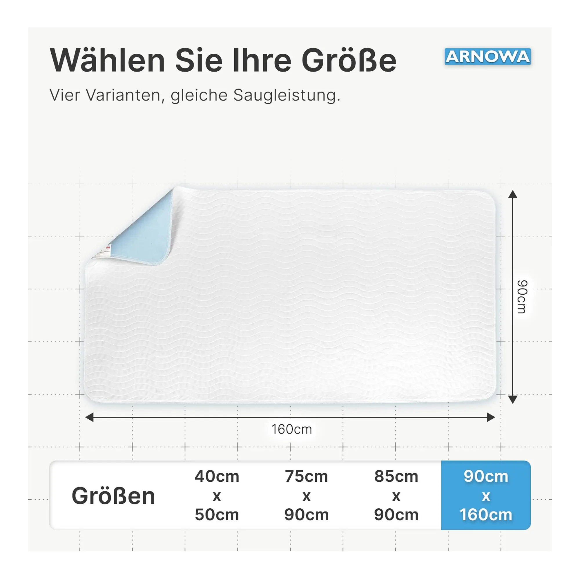 ARNOMED SUPERDRY WASH Waschbare Bettschutzunterlage, waschbare 4-lagige Inkontinenzunterlage mit TPU-Membran, Größenauswahl 40x50 bis 90x160 cm, Hersteller ARNOMED