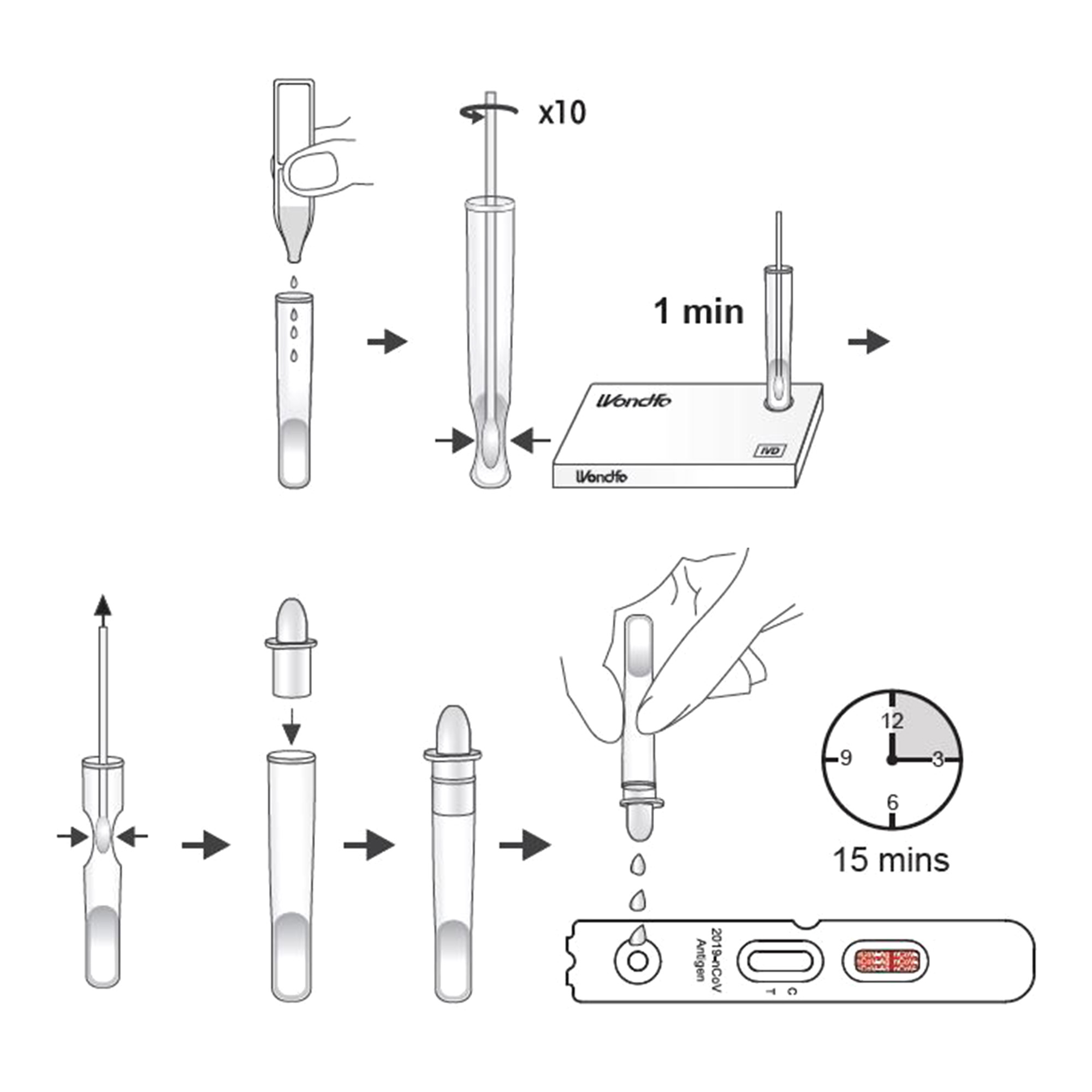 Wondfo 2019nCoV Antigen Test, Schnelltest, Laientest 5er KIT