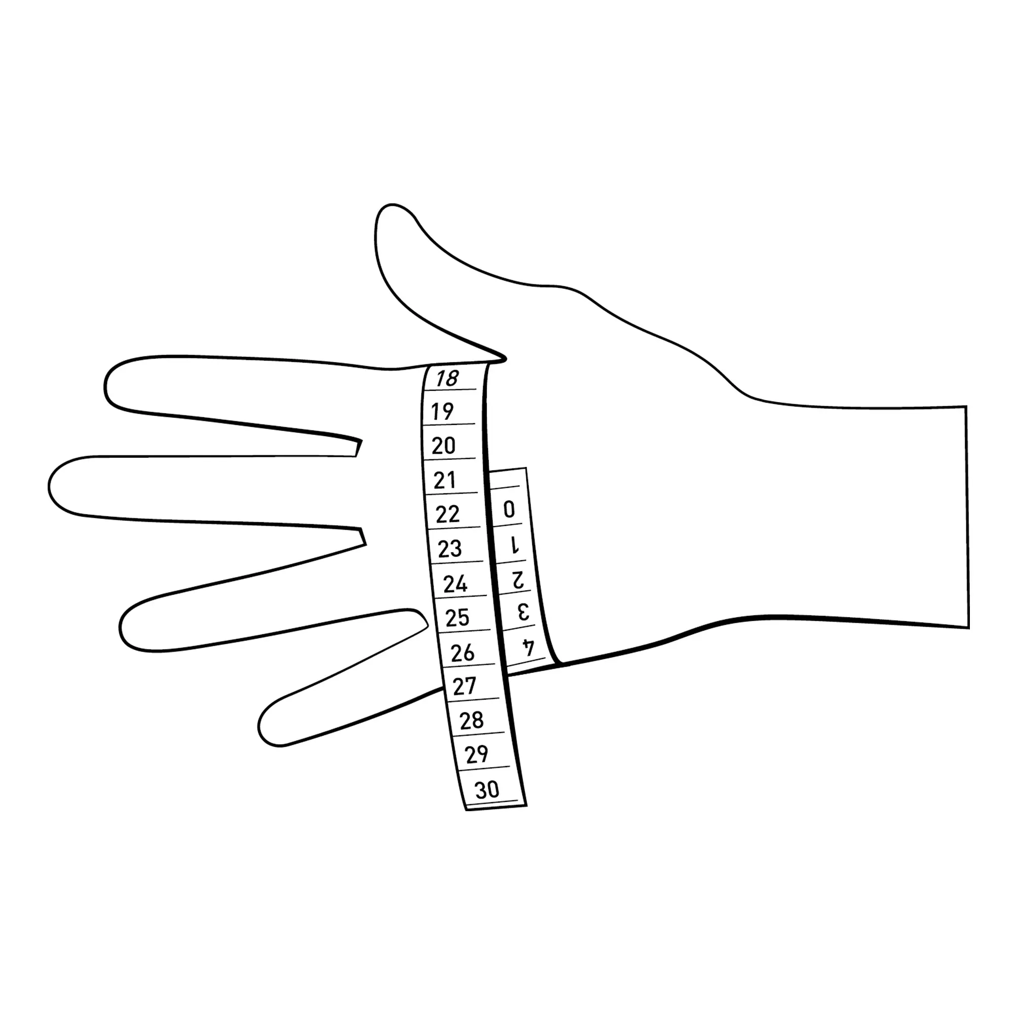 Unger Neoprenhandschuhe – Anleitung zur Größenbestimmung: Schema einer Hand mit Maßband zum Messen des Handumfangs für die passende Handschuhgröße