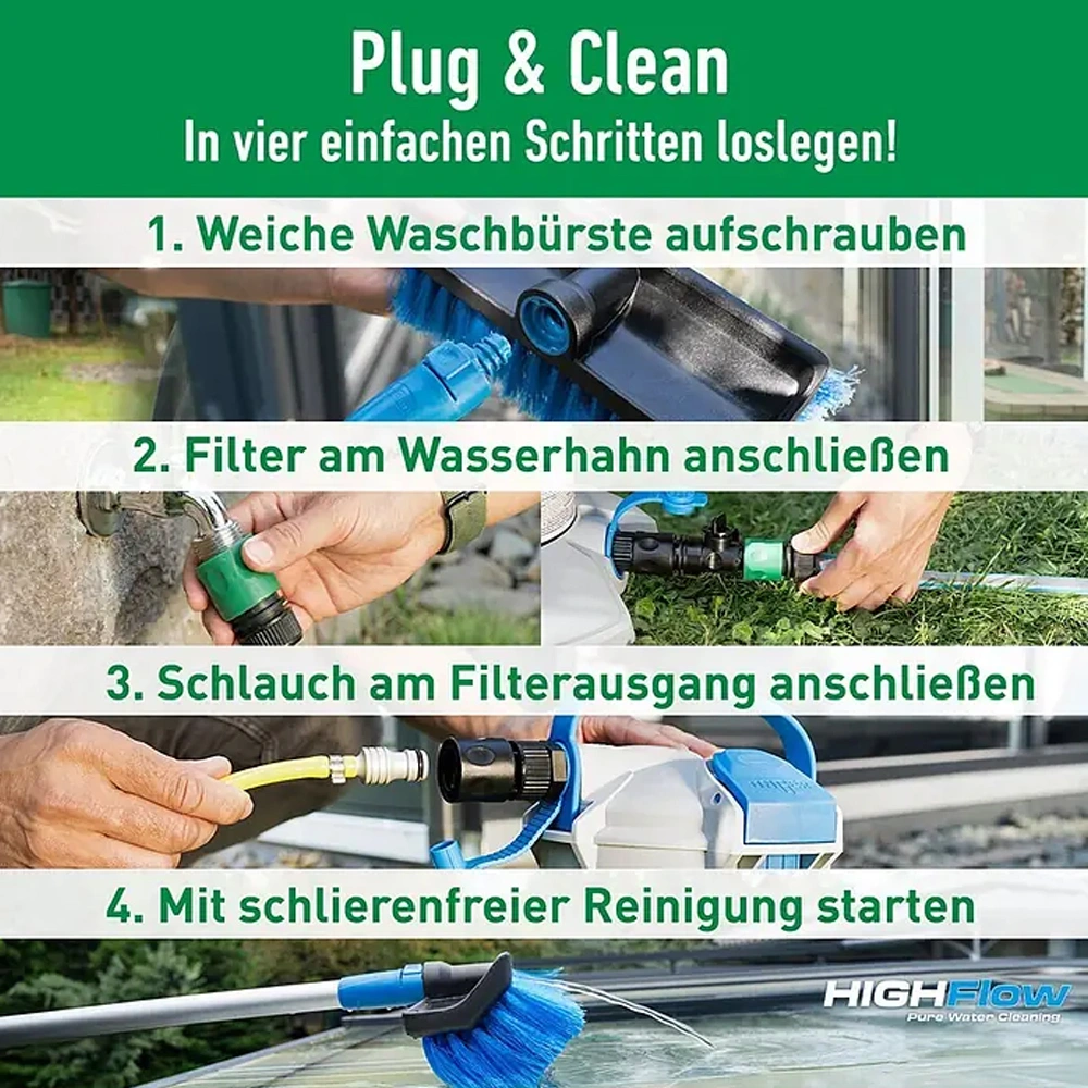 Unger AK158P Reinwassersystem HighFlow Set 1,2 m