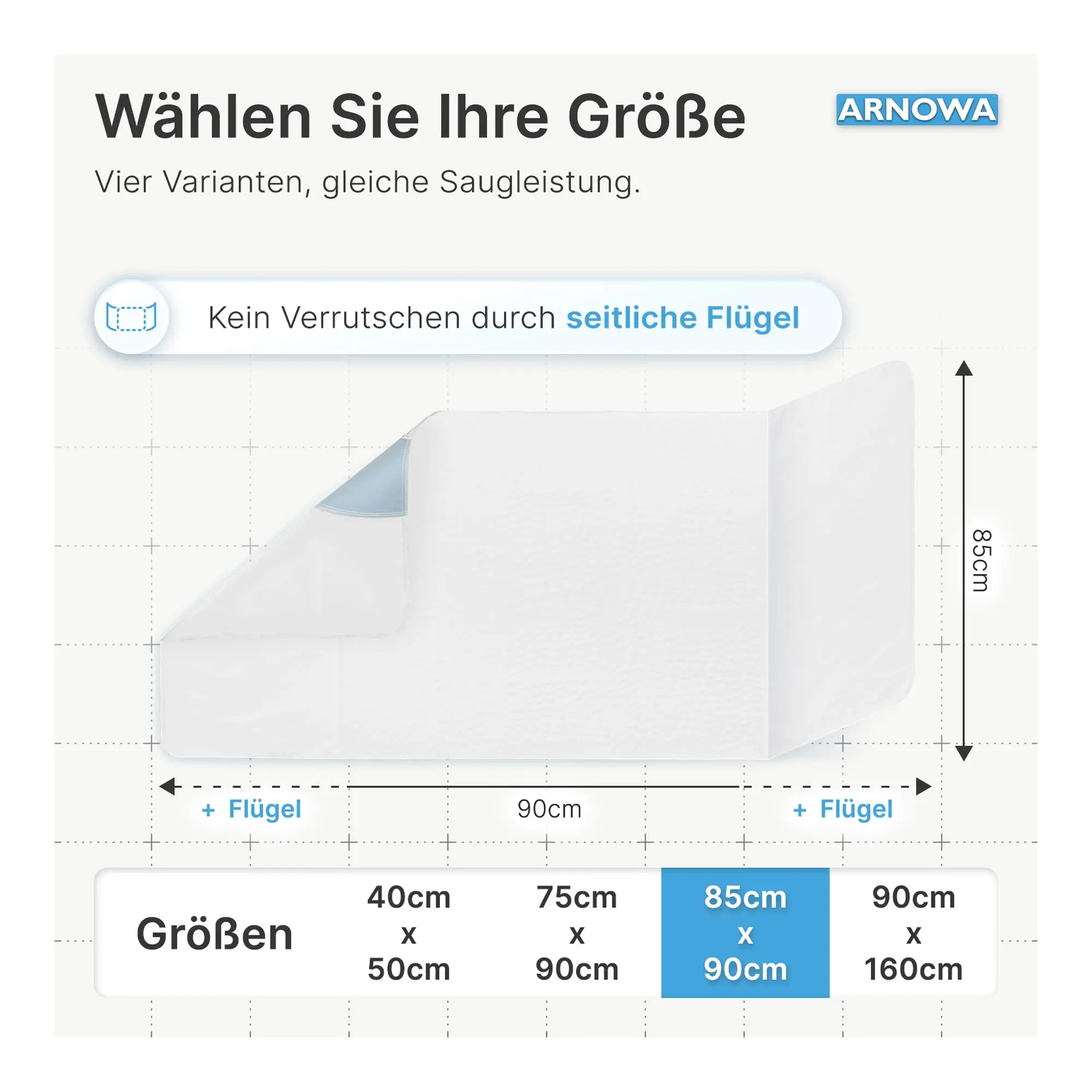 ARNOMED SUPERDRY WASH Waschbare Bettschutzunterlage mit Flügeln, 85 x 90 cm, 1 Stück