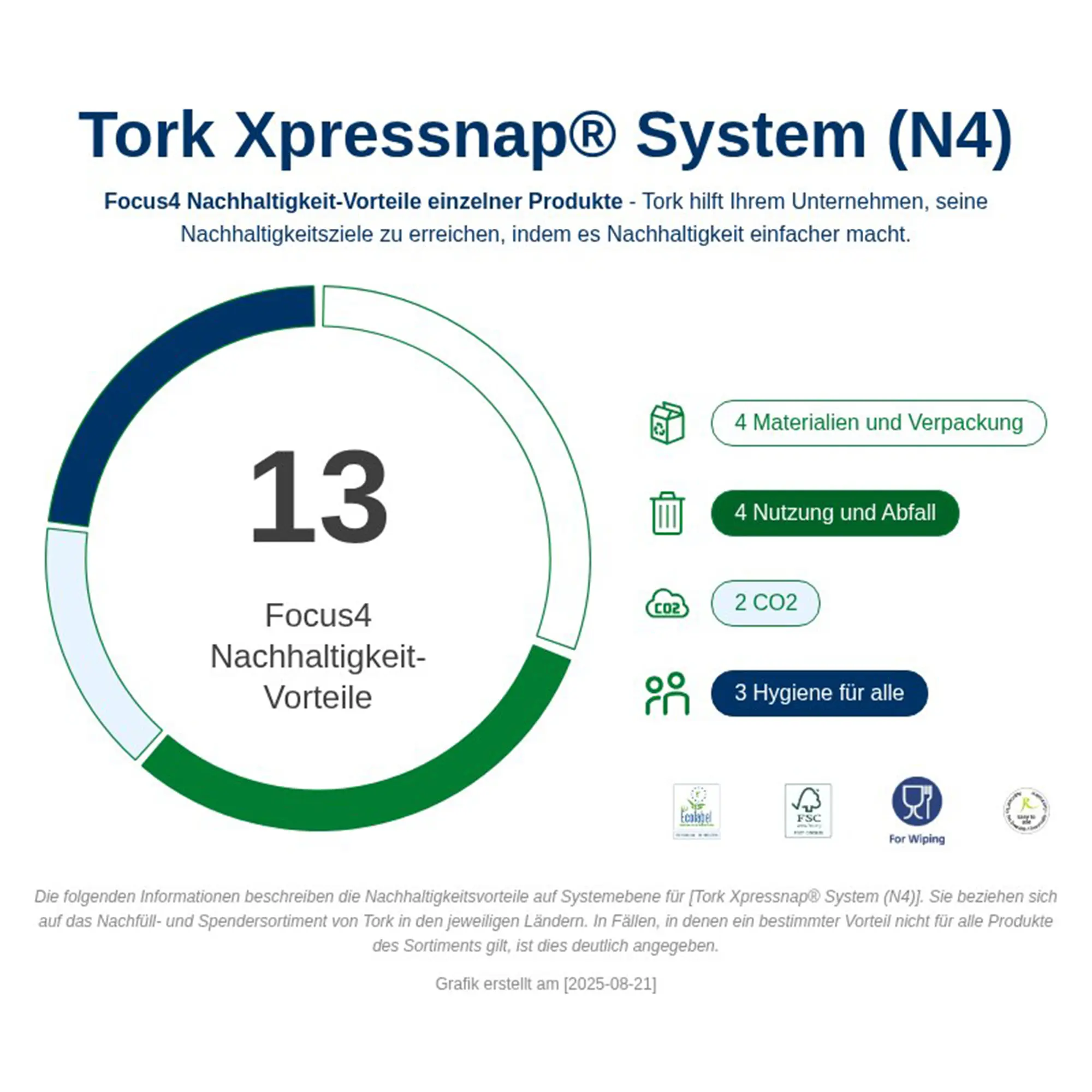 Tork 13840 Advanced Xpressnap Spenderserviette N4 1/4-Falz, 16,5 x 10,7 cm, 1-lg, natur, mit Umweltsymbol