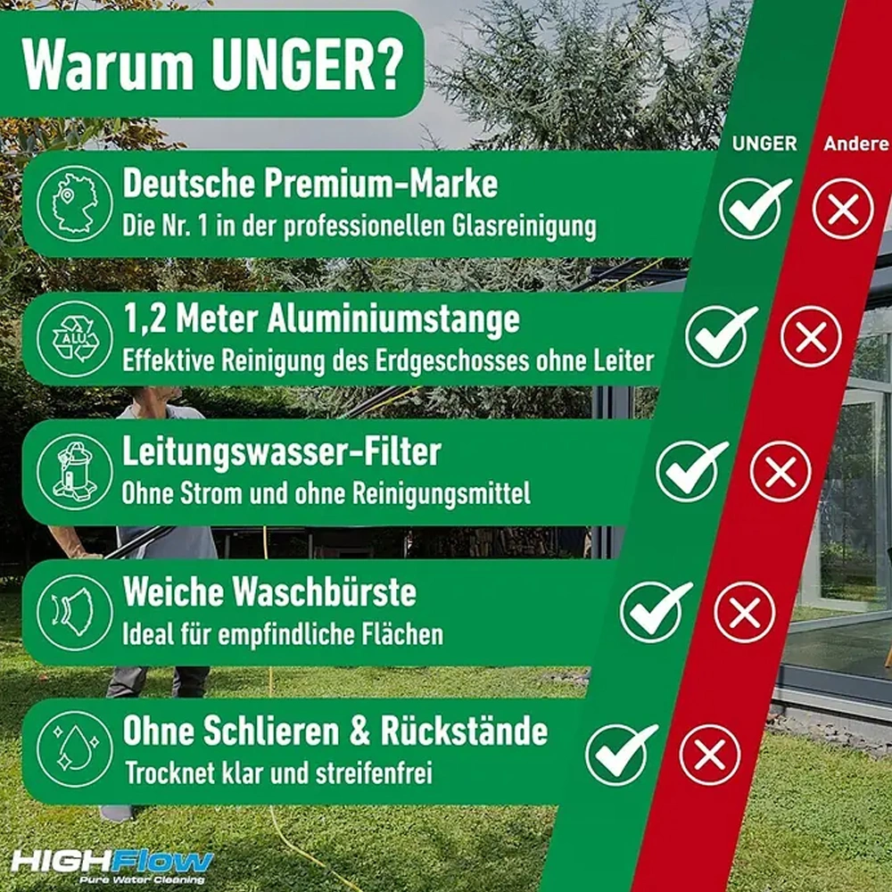 Unger AK158P Reinwassersystem HighFlow Set 1,2 m