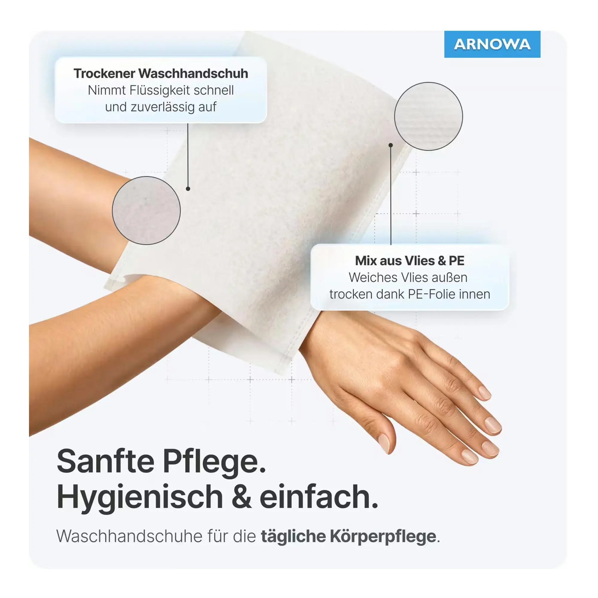 ARNOMED Einmalwaschhandschuhe Spunlace Vlies mit PE-Innenbeschichtung