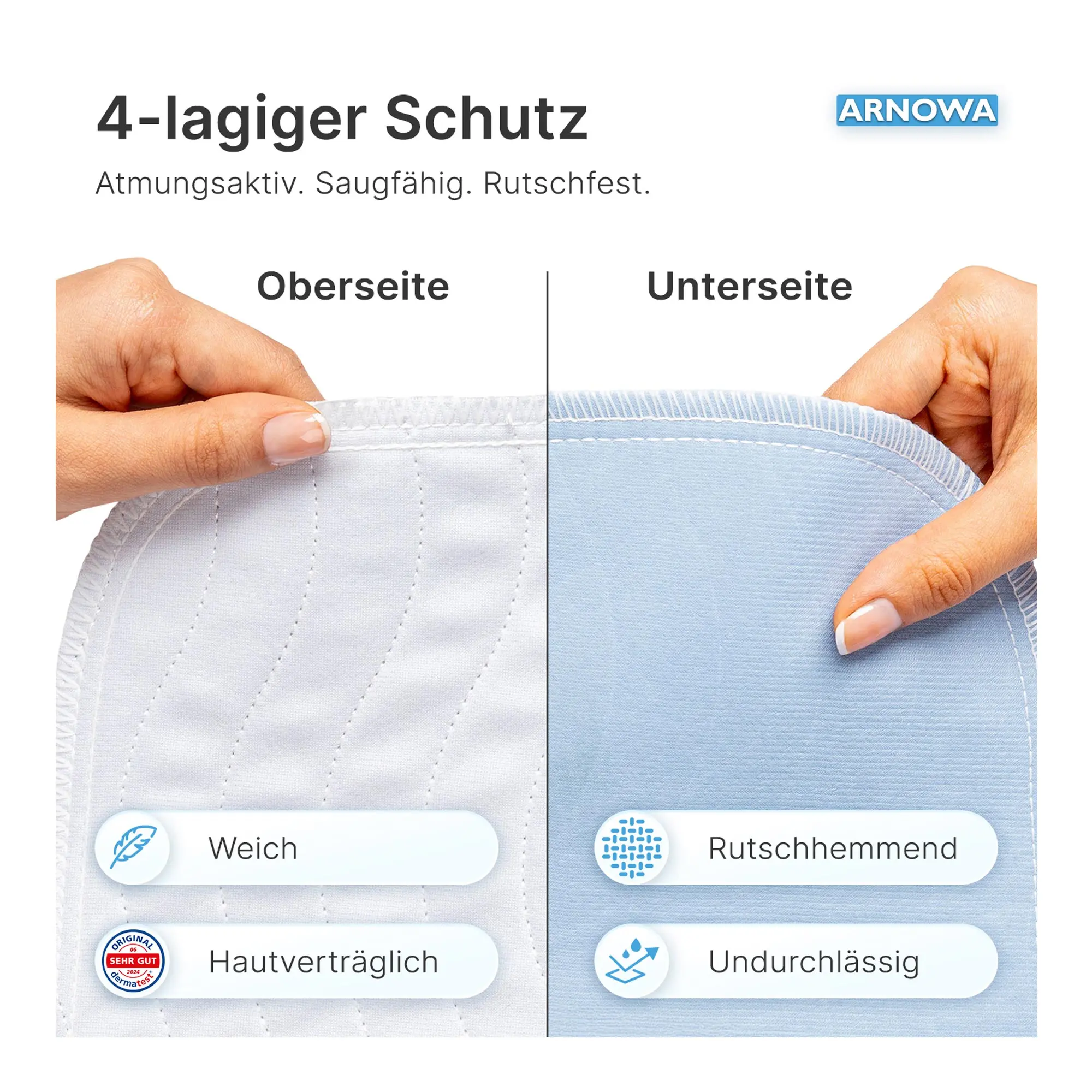 ARNOMED SUPERDRY WASH Waschbare Bettschutzunterlage mit 4-lagigem Schutz, weicher, hautverträglicher Oberseite und rutschhemmender, undurchlässiger Unterseite von ARNOMED