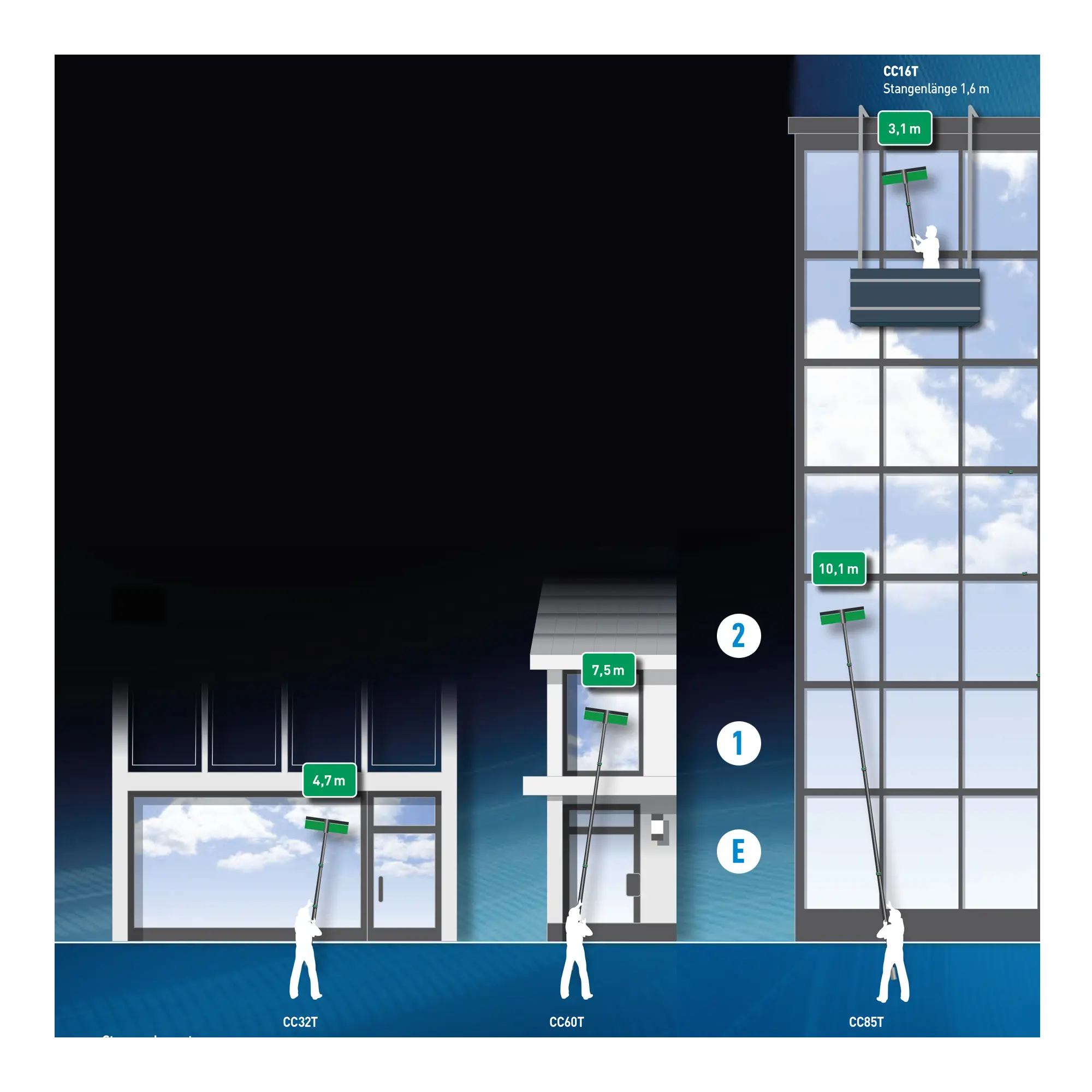Unger nLITE Carbon Composite Reinwasser-Teleskopstange für Glasreinigung in mehreren Etagen mit HydroPower Ultra, Längenübersicht CC32T, CC60T, CCB5T und CC16T