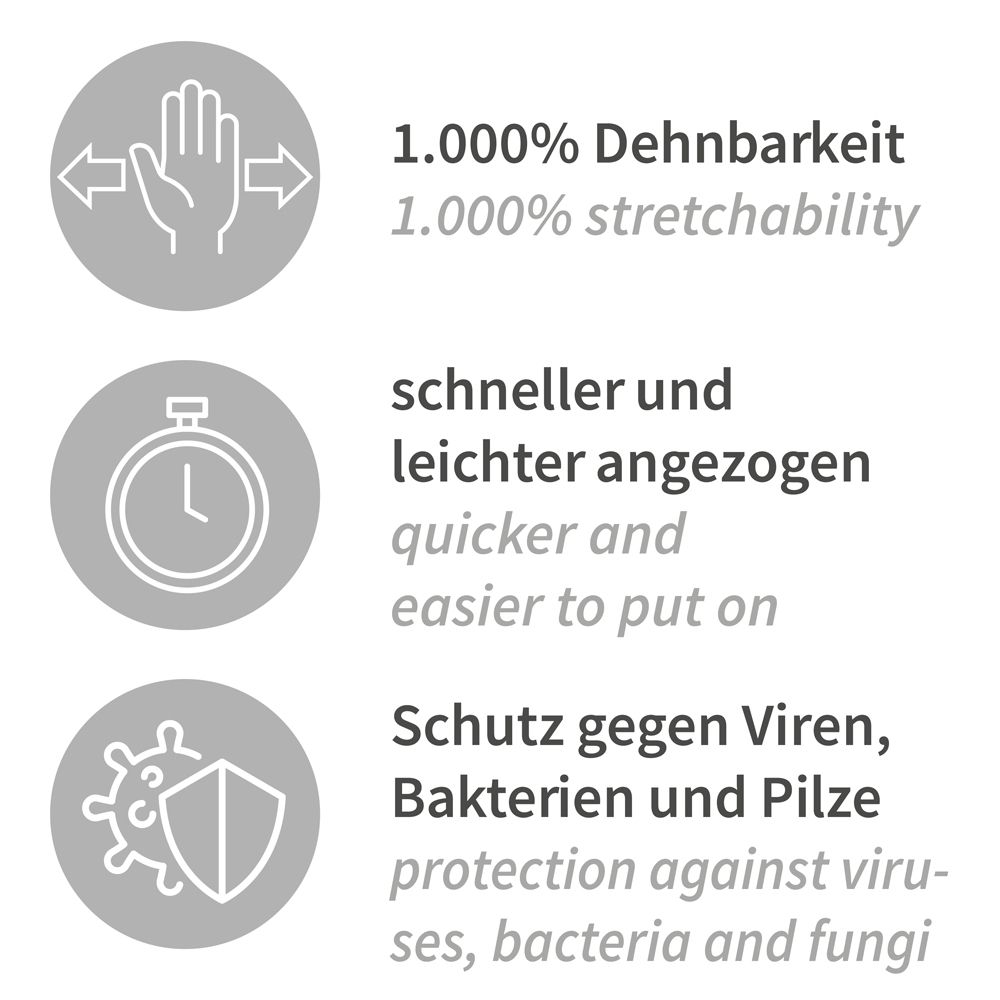 Hygostar Neo Strech Pro Nitrilhandschuhe türkis puderfrei, VE 1000 Stück